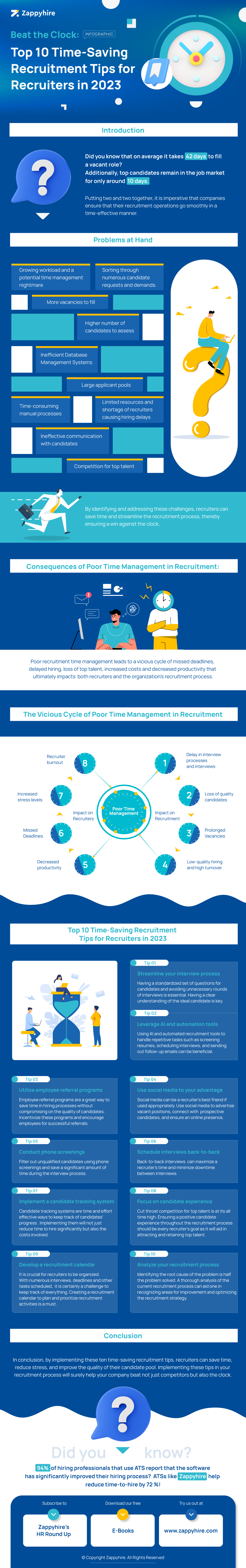time saving recruitment tips