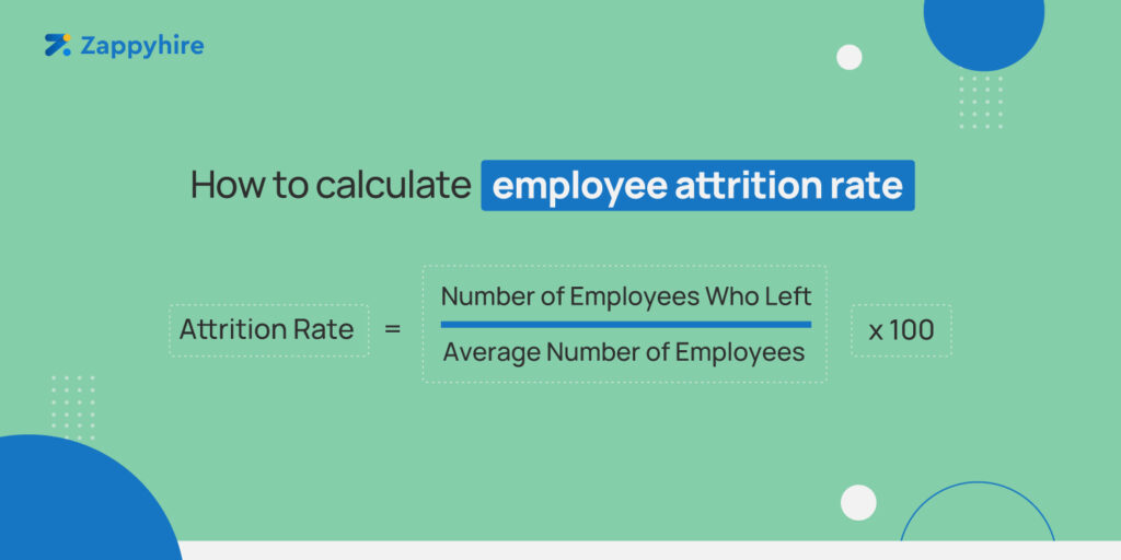 Employee Attrition Rate Formula