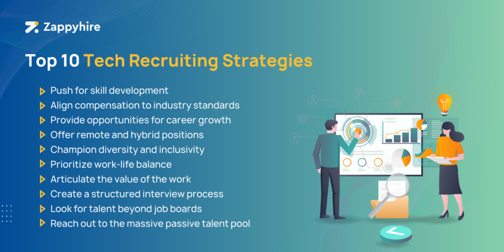 Top 10 recruitment strategies