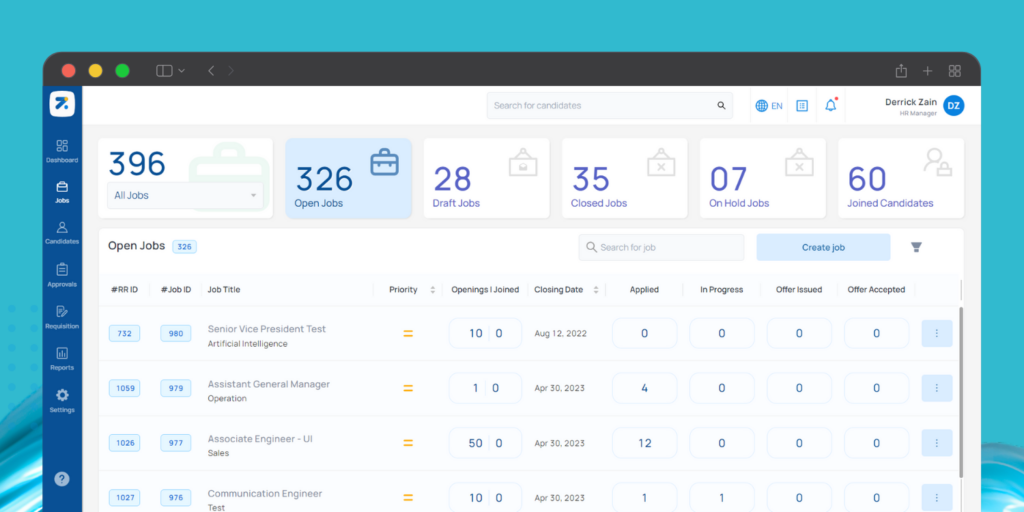Screenshot of Zappyhire's comprehensive dashboard.