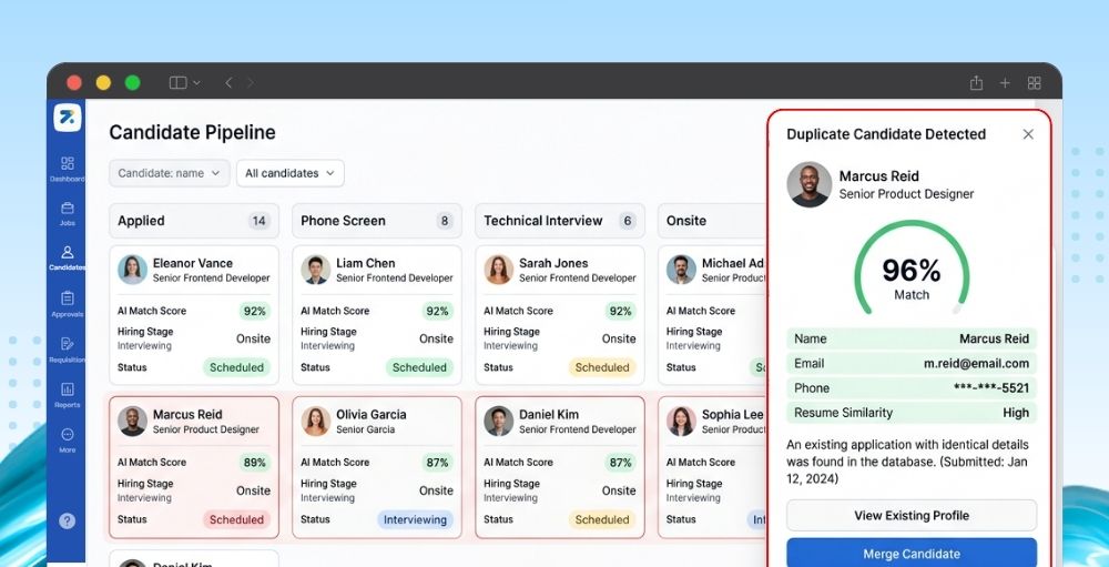 Zappyhire candidate pipeline dashboard showing the "Duplicate Candidate Detection" feature.